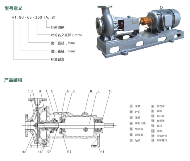 惠尔HJ化工流程泵 惠尔HJ化工流程泵