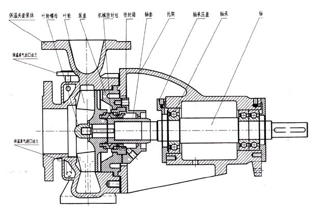 in保温离心泵结构图 in保温离心泵结构图
